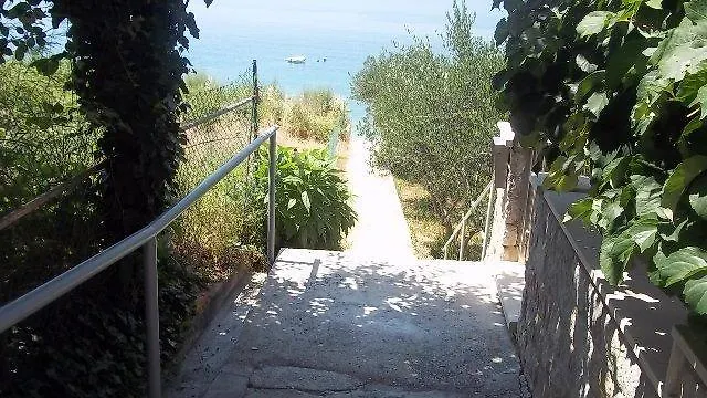 Kalajzic Omiš